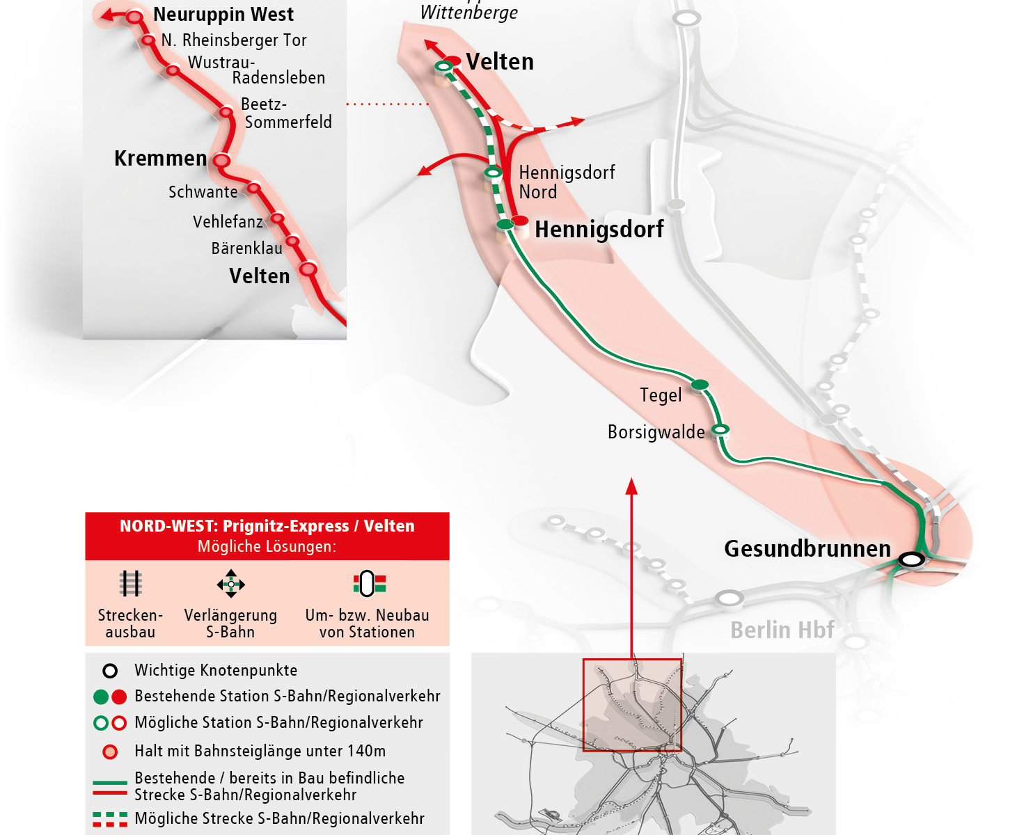 i2030-Korridor-Nord-West-Prignitz-Express-Velten