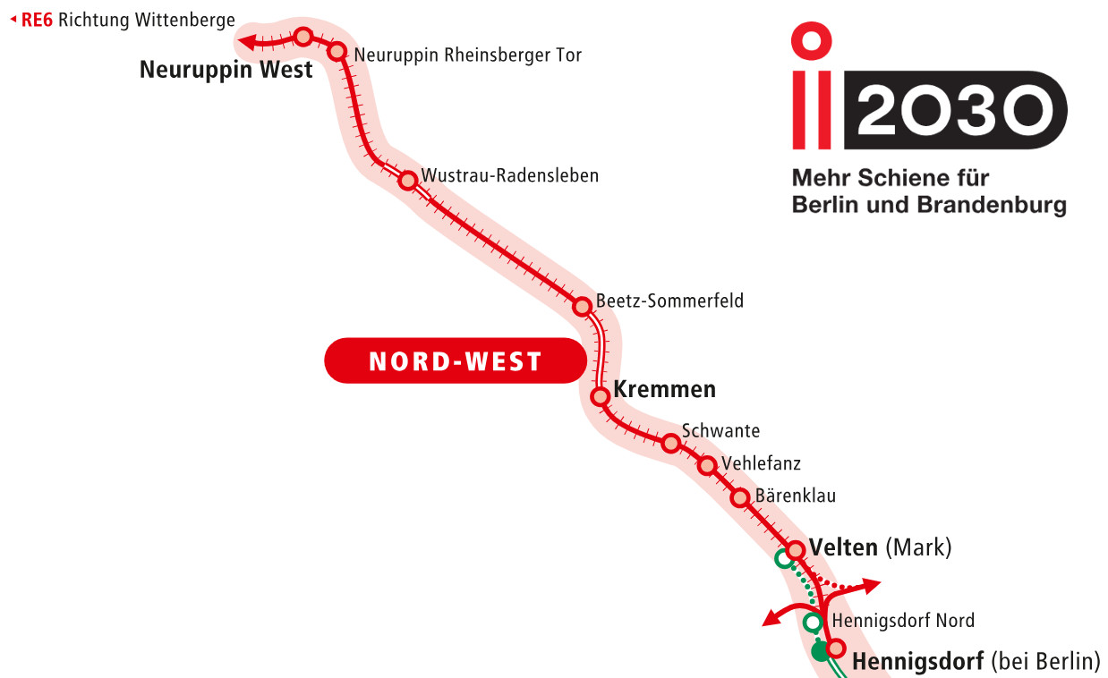 i2030-Streckenelektrifizierung zwischen Hennigsdorf und Wittenberge – Letzte Regionalexpress-Linie in Brandenburg soll Oberleitung erhalten, Grafik: VBB