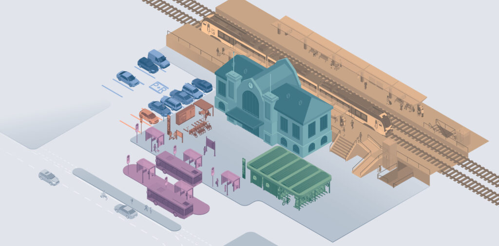 Grafik zu Elementen der Bahnhofsumfeldgestaltung, Foto: VBB GmbH