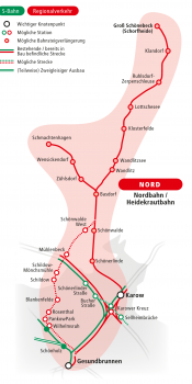 Korridorgrafik Nord_052025