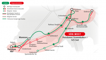 Korridorgrafik Süd-West_052025
