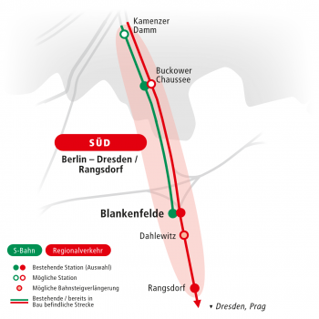 Korridorgrafik Süd_052025