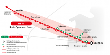Korridorgrafik West_052025